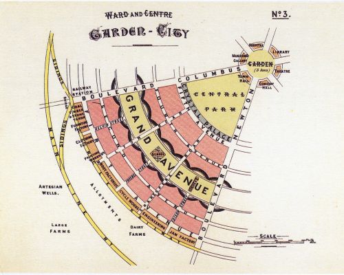 Een tuinstad-diagram van Ebenezer Howard